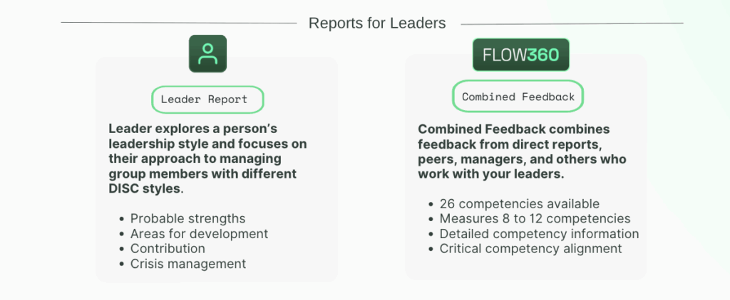 Discflow Leadership reports 